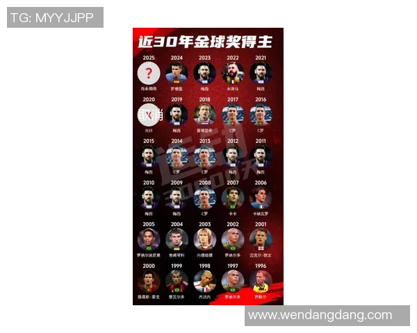 2017赛季足球明星盘点：各大联赛顶尖球员表现与荣耀回顾