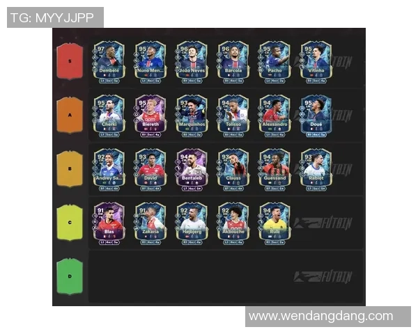 最新足球赛球星实力排名榜单前十名震撼揭晓 最新足球赛球星实力排名榜单前十名震撼揭晓